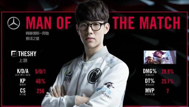 被对手的气 被对手的气